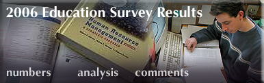 2006 Education Survey Results